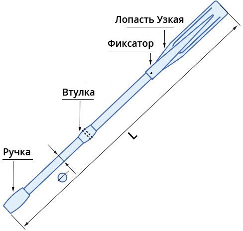 Шарнир для весла лодки 8