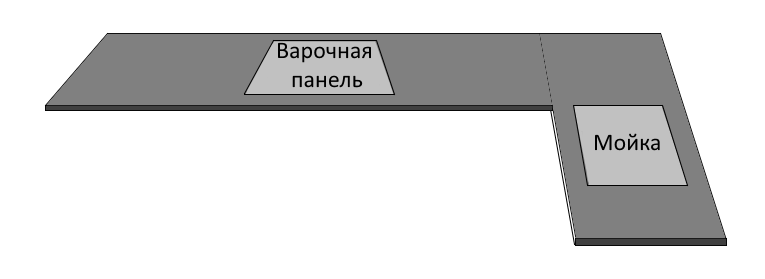 Столешница на угловую тумбу