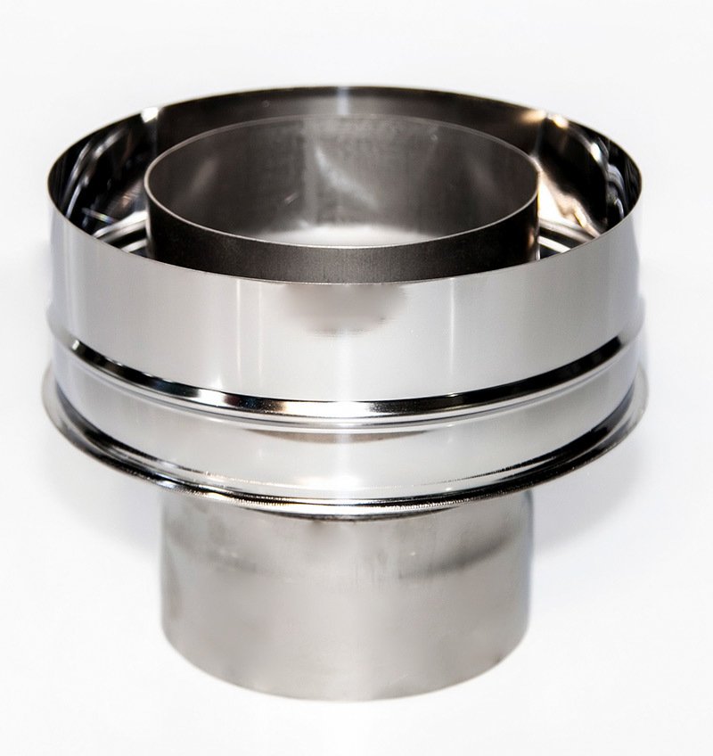 старт сэндвич дымоход