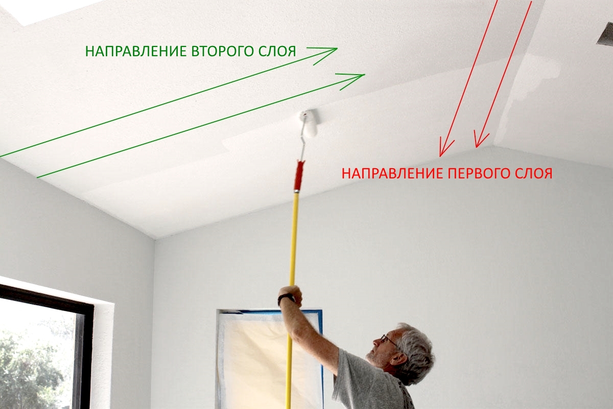 Как покрасить потолок водоэмульсионной краской собственными руками: пошаговая инструкция