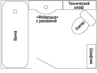 Капитальный ремонт санузла: перепланировка с удалением стены между ванной комнатой и туалетом