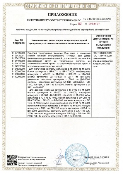 2-й слой мальчики, девочки (приложение)