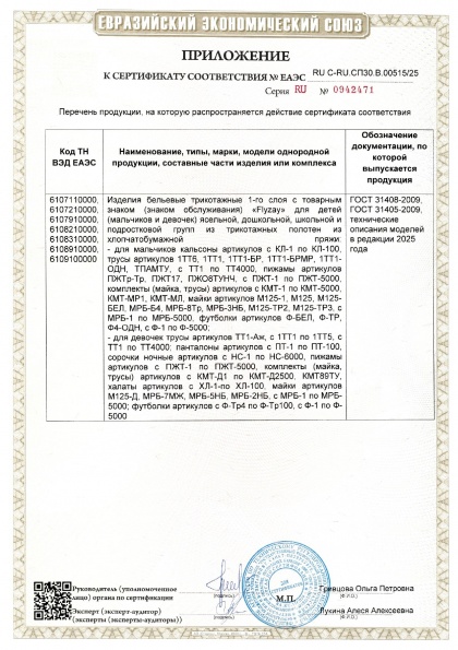 1-й слой мальчики, девочки (приложение)